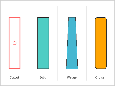 Base shape options: cutout, solid, wedge, cruiser